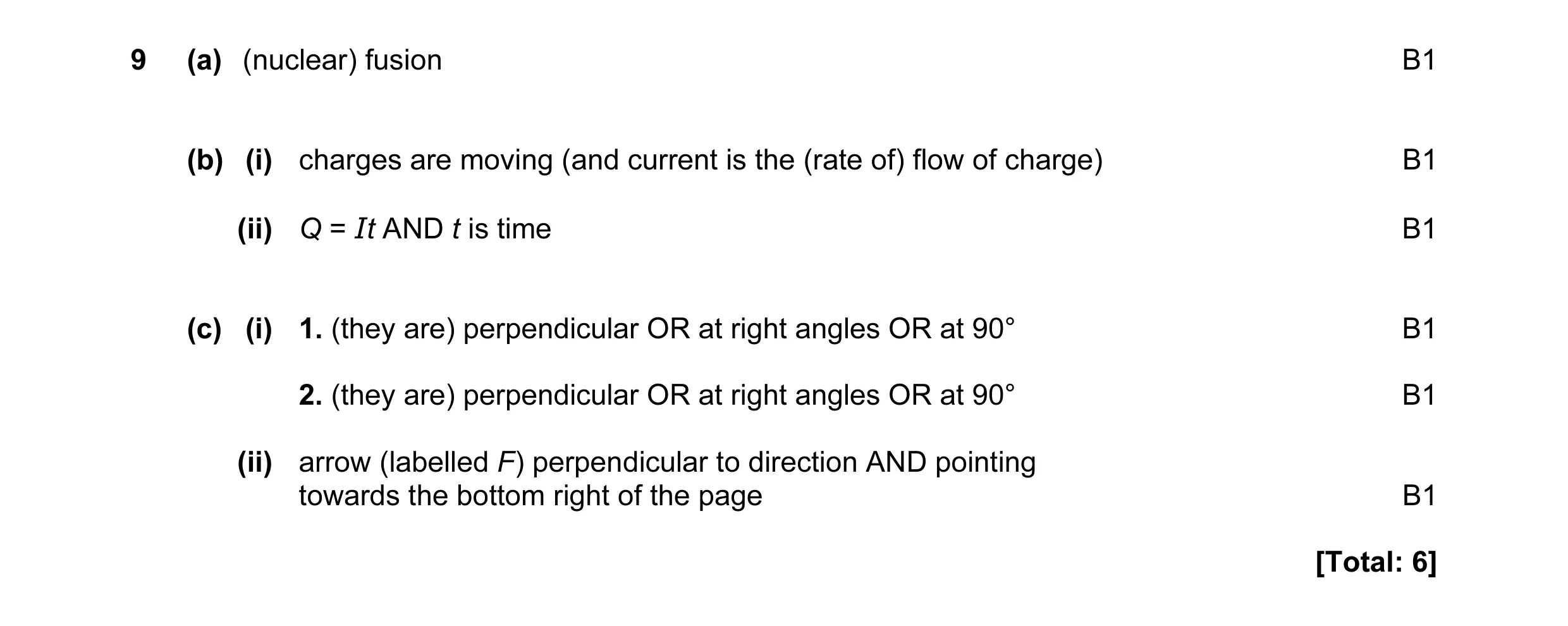 Mark scheme for question 15