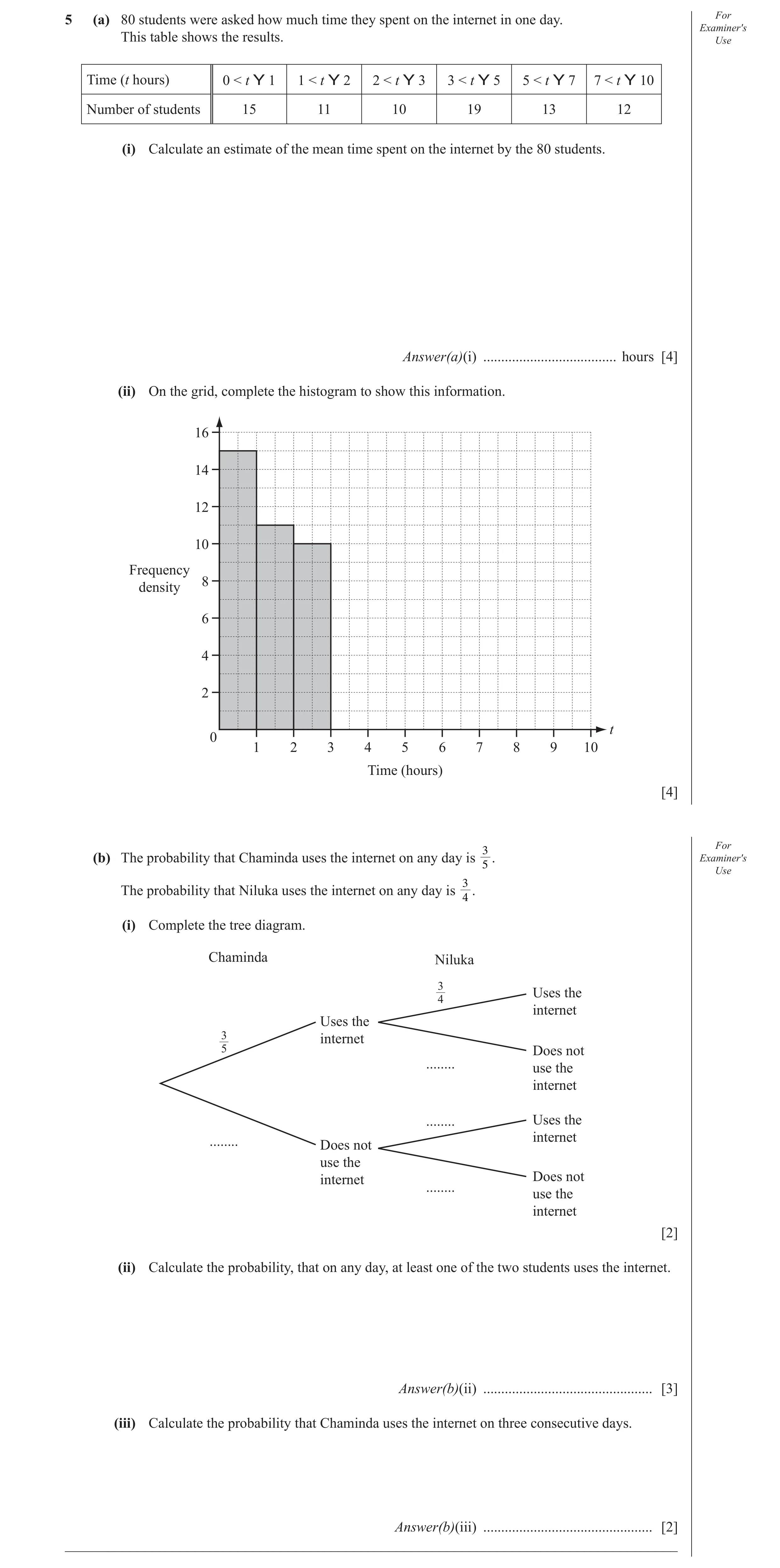 Question 9: (a) 80 students were asked how much time they spent on the internet in one day. For Examiner′s This table shows the results. Use Time (t ho…