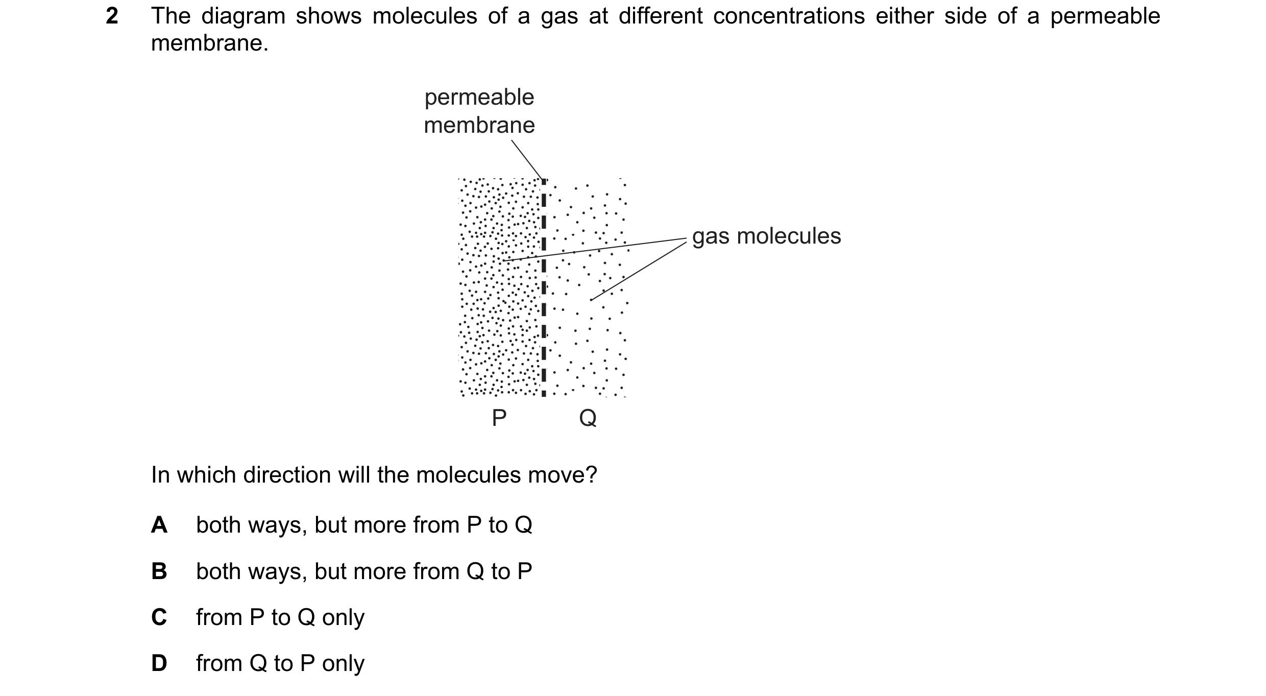 Question 21: The diagram shows molecules of a gas at different concentrations either side of a permeable membrane. permeable membrane gas molecules P Q …