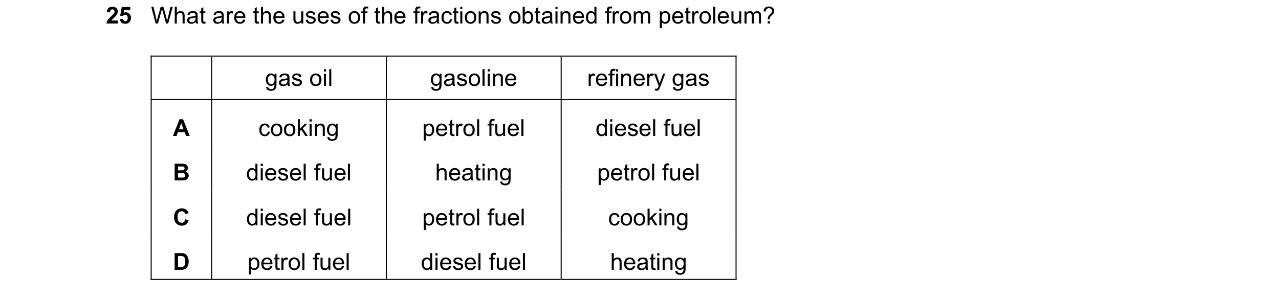 Question 47: What are the uses of the fractions obtained from petroleum? gas oil gasoline refinery gas A cooking petrol fuel diesel fuel B diesel fuel h…