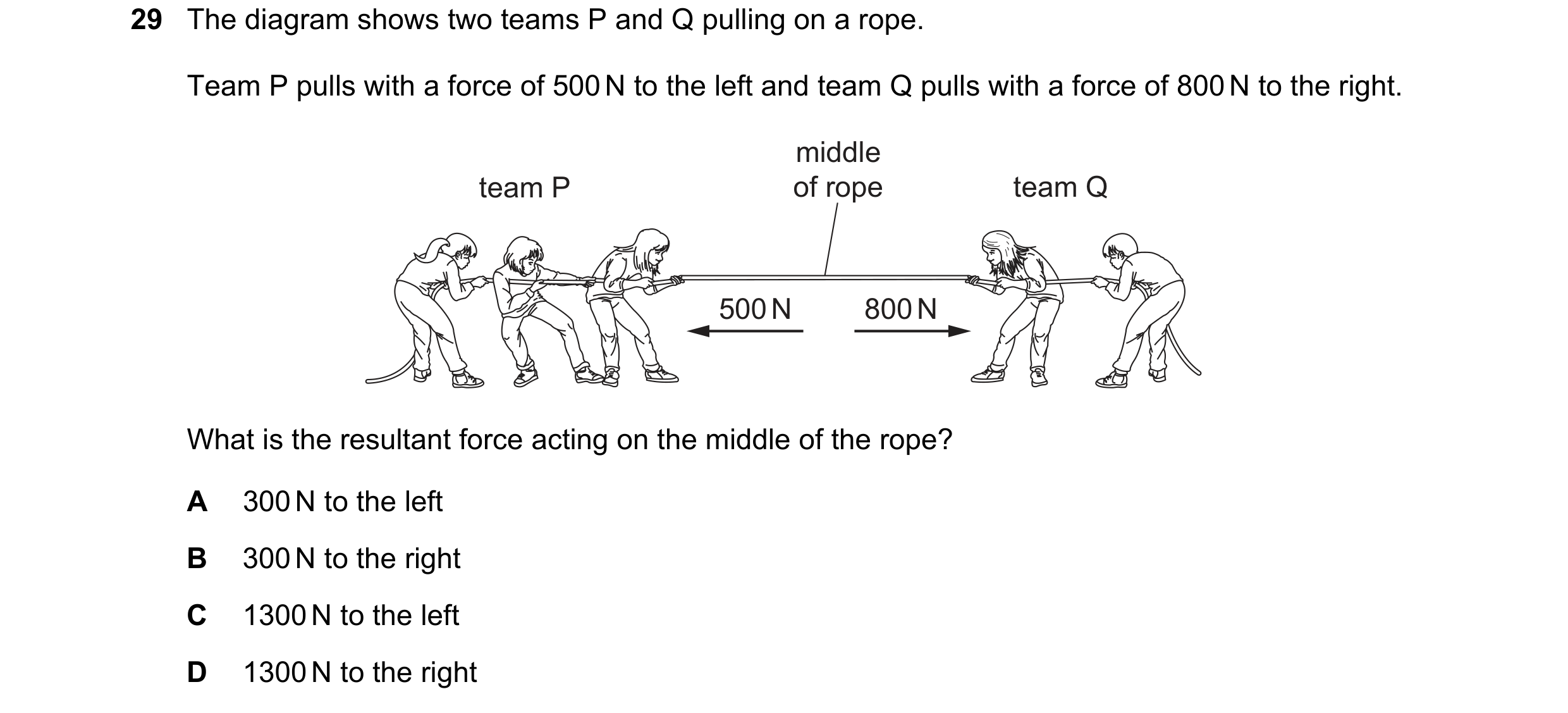 Question 34: The diagram shows two teams P and Q pulling on a rope. Team P pulls with a force of 500 N to the left and team Q pulls with a force of 800 …
