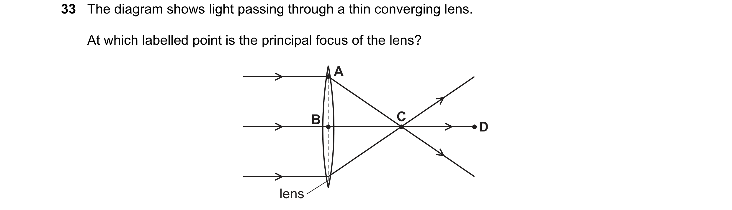 Question 61: The diagram shows light passing through a thin converging lens. At which labelled point is the principal focus of the lens? A B C D lens