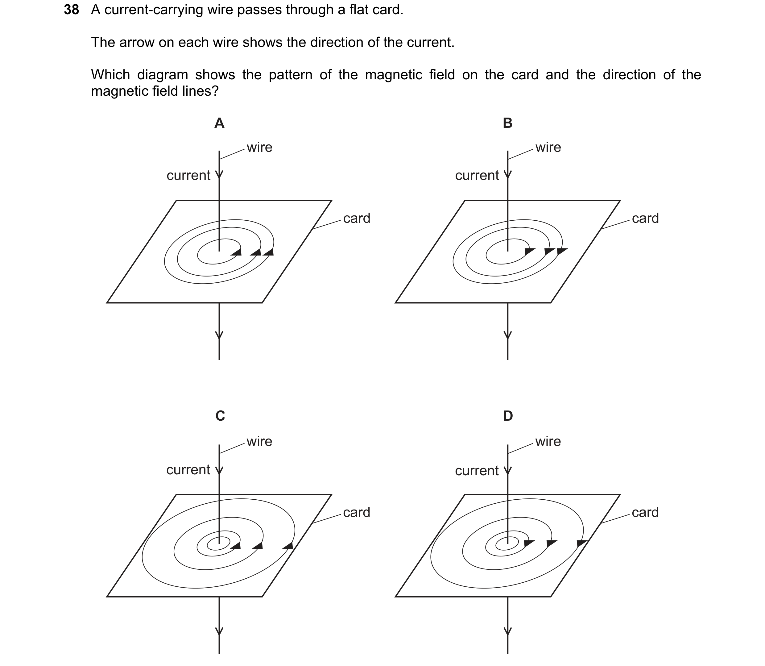 Question 46: A current-carrying wire passes through a flat card. The arrow on each wire shows the direction of the current. Which diagram shows the patt…