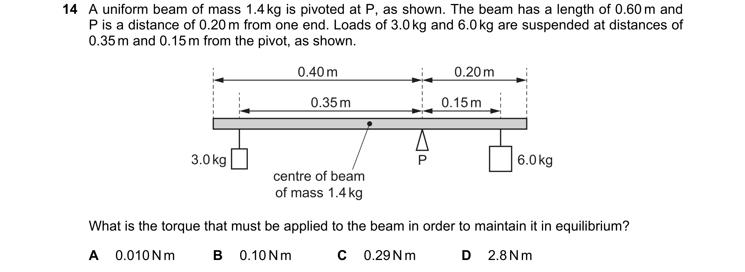 Question 152: A uniform beam of mass 1.4 kg is pivoted at P, as shown. The beam has a length of 0.60 m and P is a distance of 0.20 m from one end. Loads …