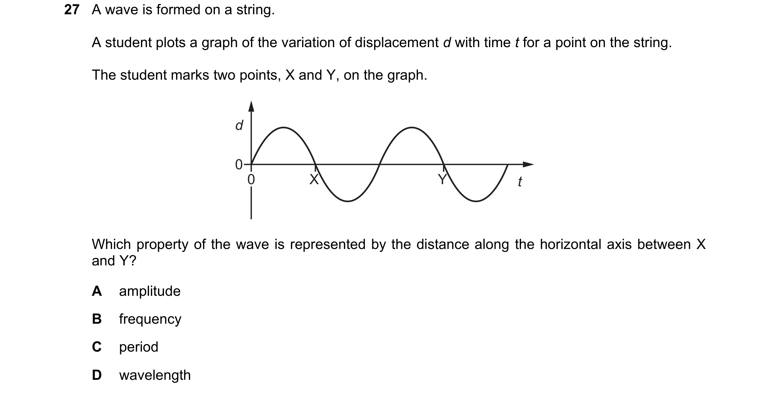 Question 171: A wave is formed on a string. A student plots a graph of the variation of displacement d with time t for a point on the string. The student…