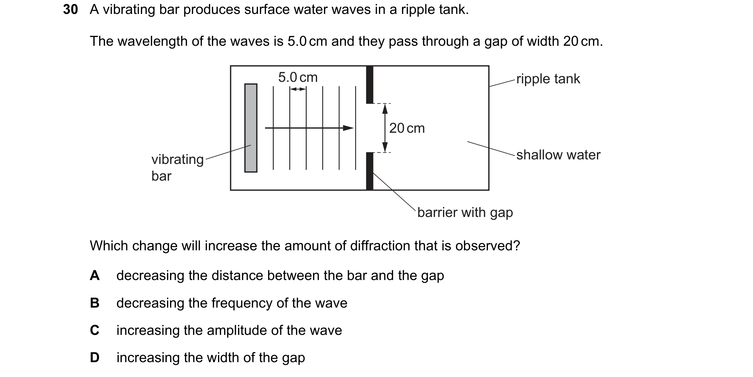 Question 67: A vibrating bar produces surface water waves in a ripple tank. The wavelength of the waves is 5.0 cm and they pass through a gap of width 2…