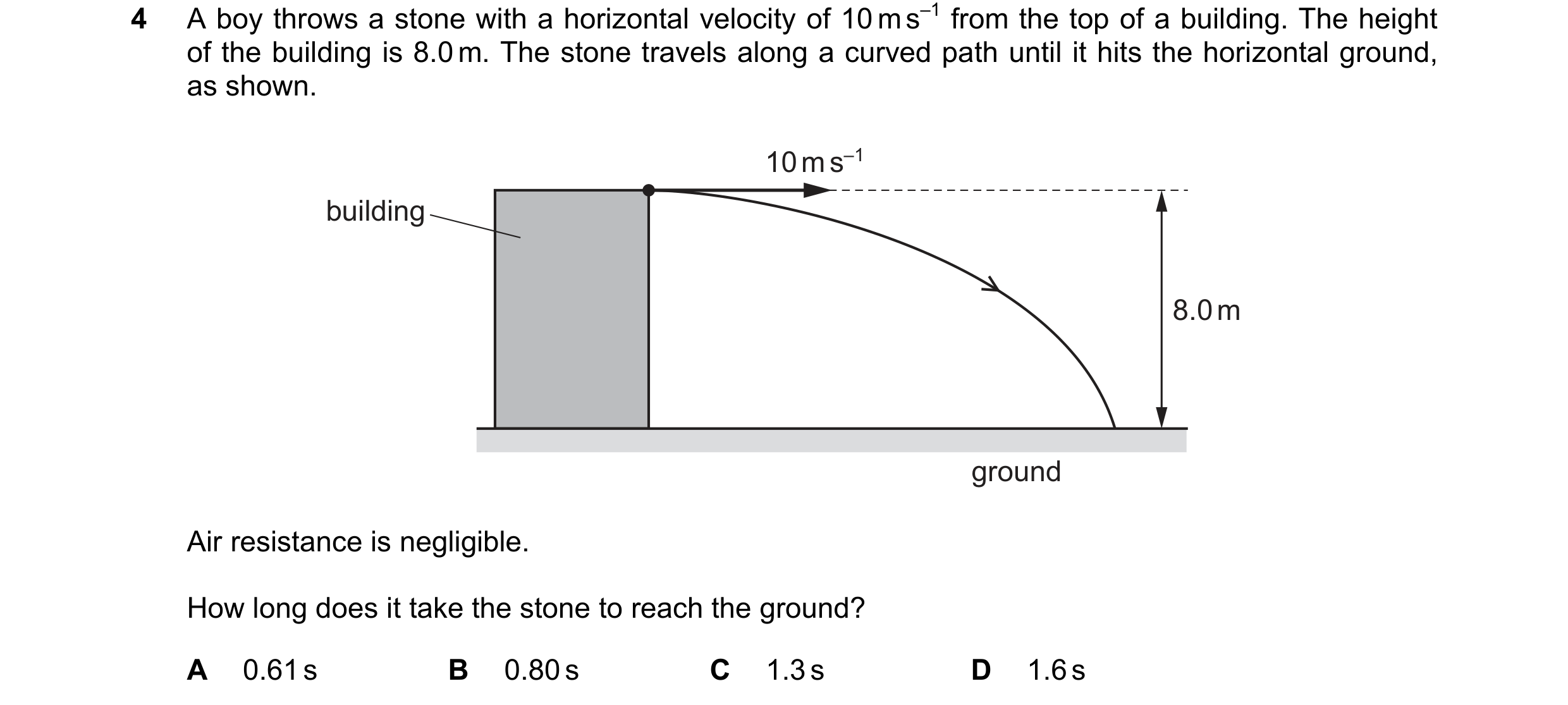 Question 219: A boy throws a stone with a horizontal velocity of 10 m s–1 from the top of a building. The height of the building is 8.0 m. The stone trav…