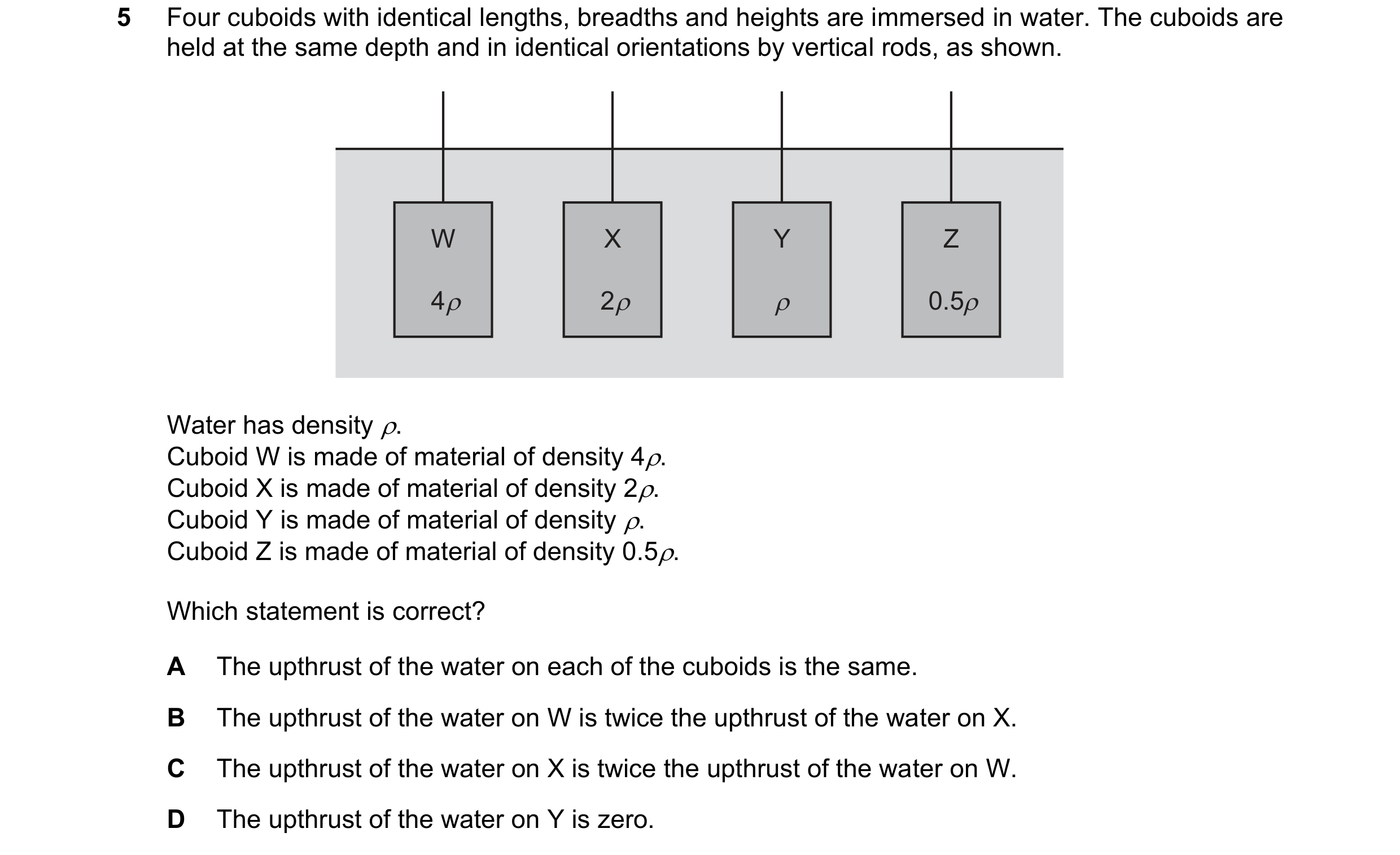 Question 173: Four cuboids with identical lengths, breadths and heights are immersed in water. The cuboids are
held at the same depth and in identical or…