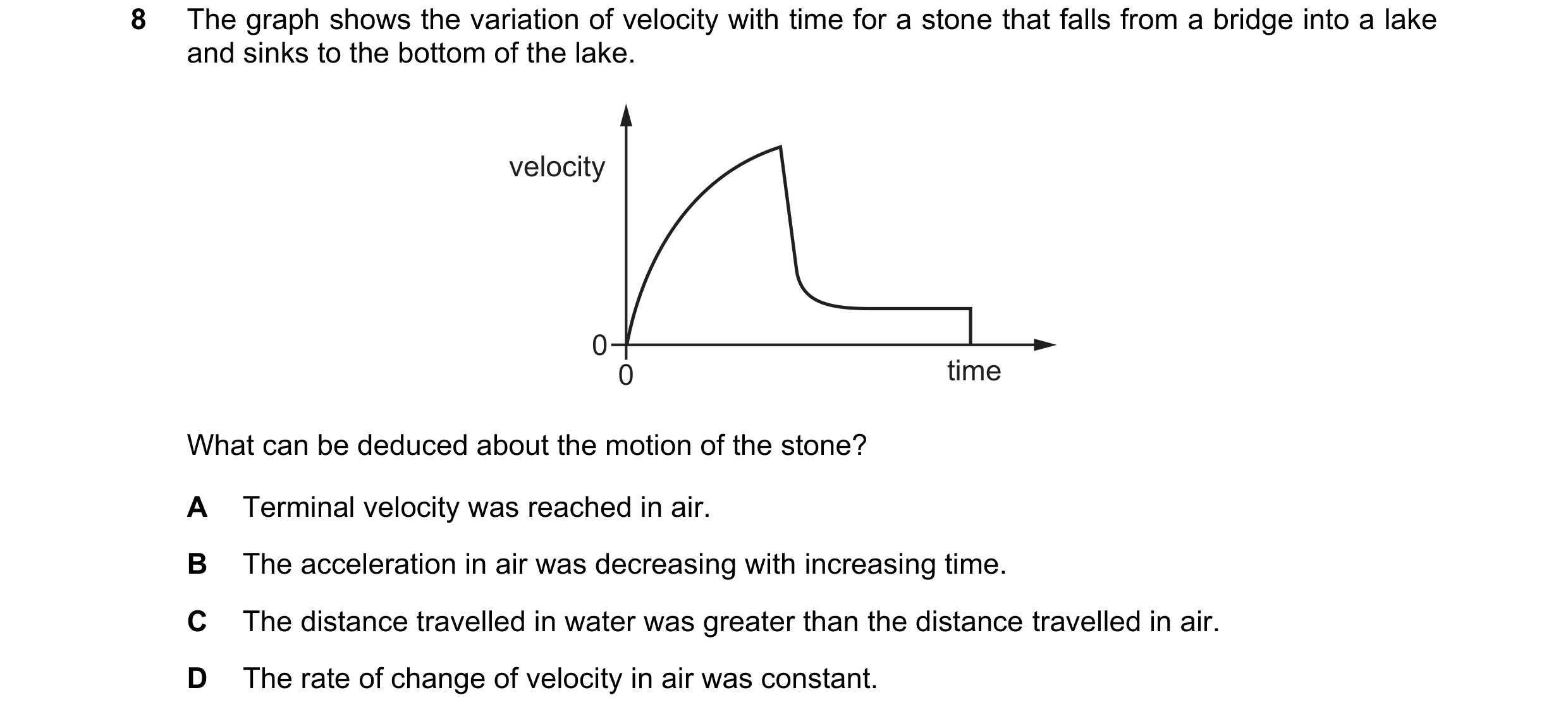 Question 38: The graph shows the variation of velocity with time for a stone that falls from a bridge into a lake and sinks to the bottom of the lake. v…