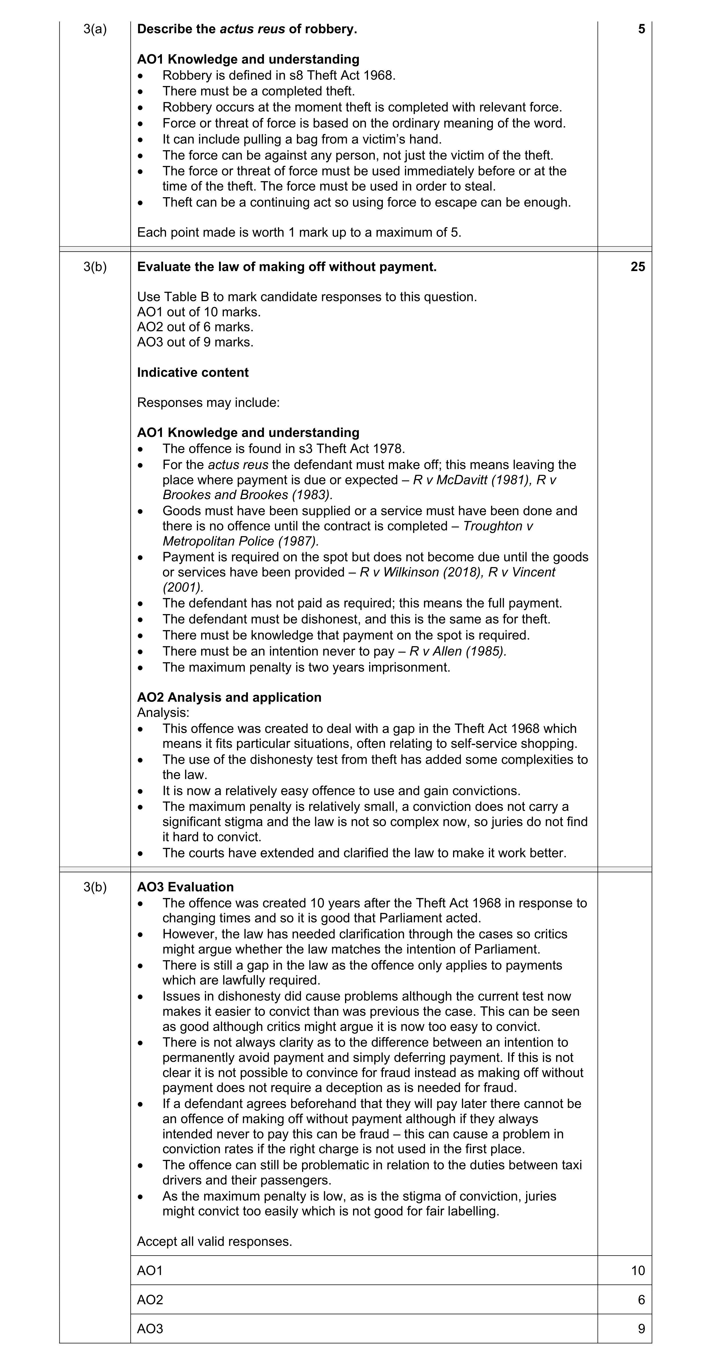 Mark scheme for question 28