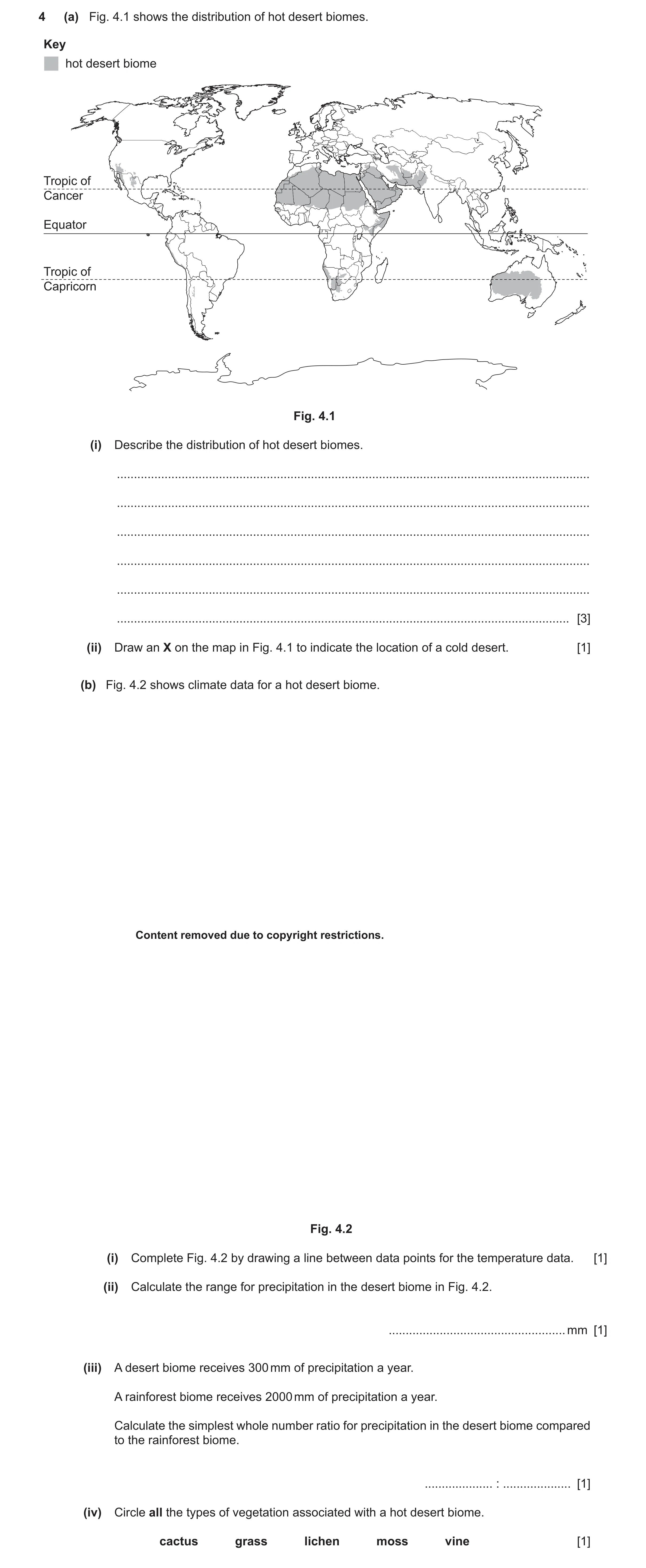 Question 42: (a) Fig. 4.1 shows the distribution of hot desert biomes. Key hot desert biome Tropic of Cancer Equator Tropic of Capricorn Fig. 4.1 (i) De…