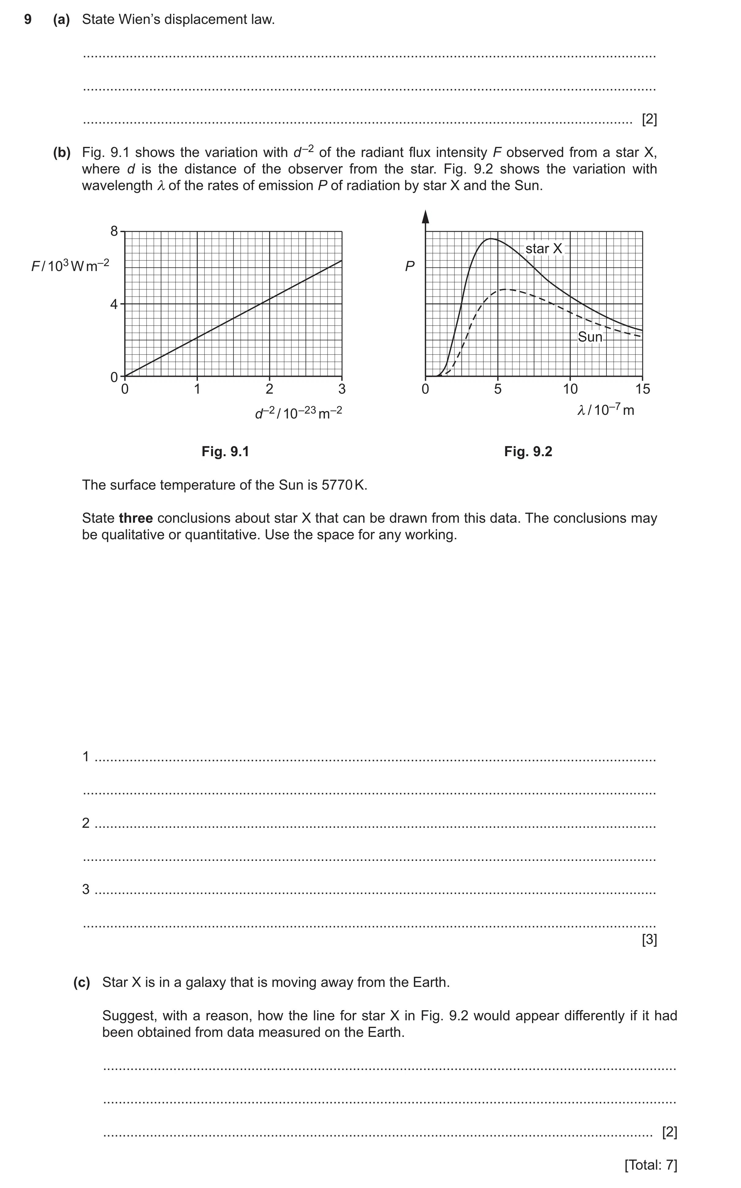 Question 10: (a) State Wien’s displacement law. ........................................................................................................…