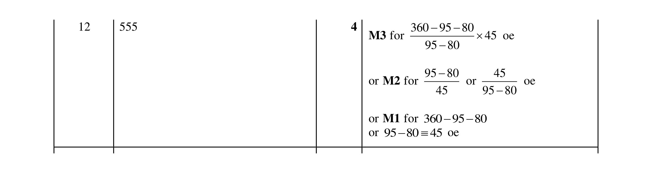Mark scheme for question 62