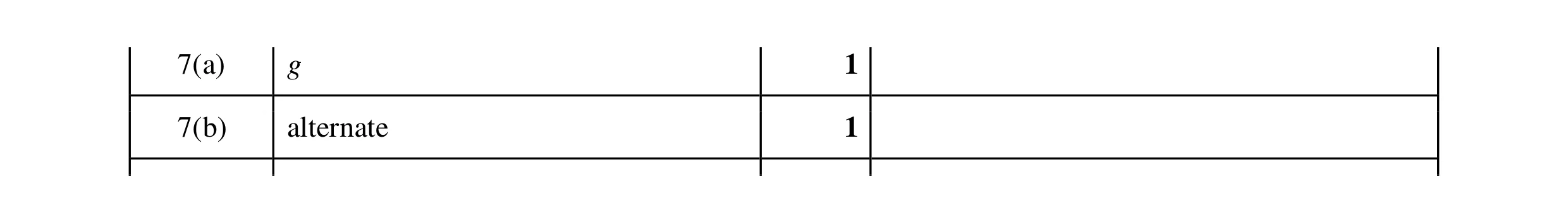 Mark scheme for question 102