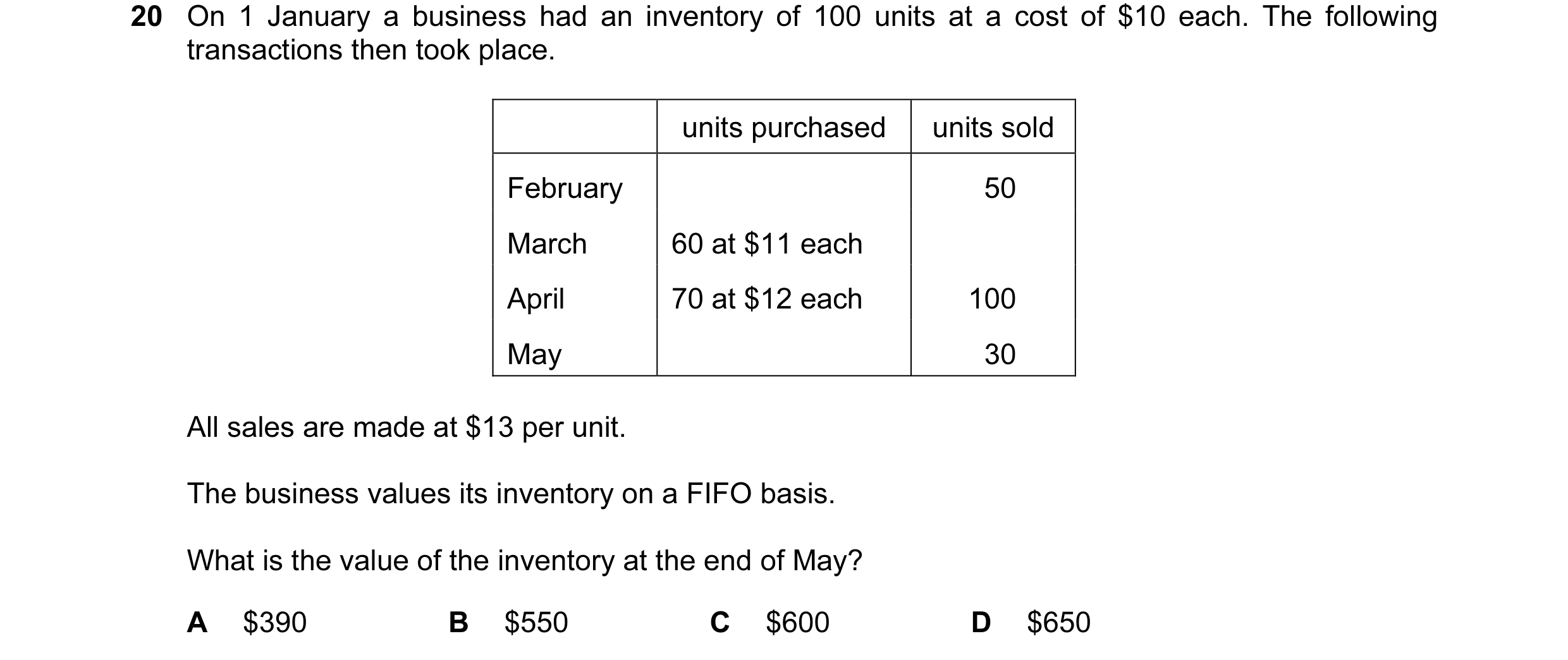 Question 129: On 1 January a business had an inventory of 100 units at a cost of $10 each. The following transactions then took place. units purchased un…