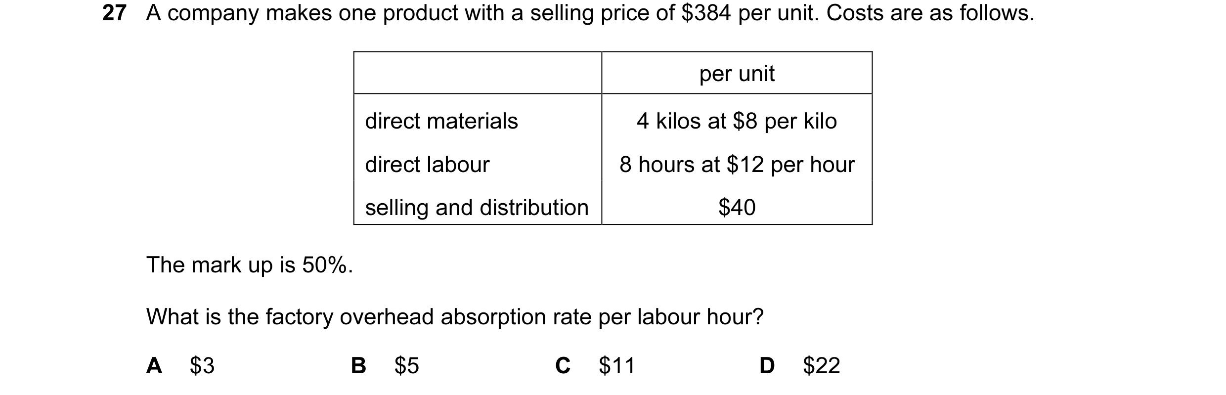 Question 203: A company makes one product with a selling price of $384 per unit. Costs are as follows. per unit direct materials 4 kilos at $8 per kilo d…