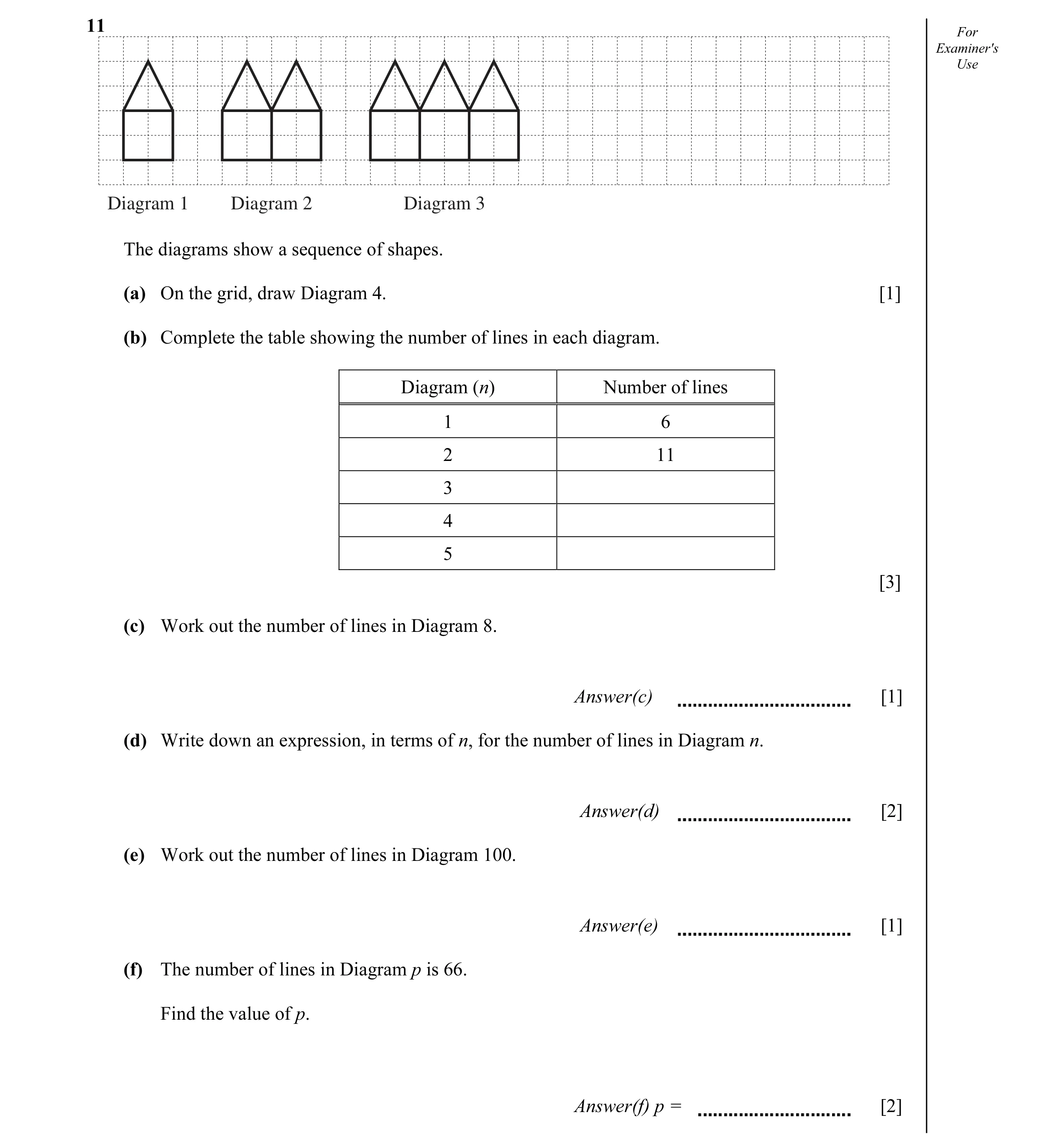 Question 11: For Examiner's Use Diagram 1 Diagram 2 Diagram 3 The diagrams show a sequence of shapes. (a) On the grid, draw Diagram 4. [1] (b) Complete …