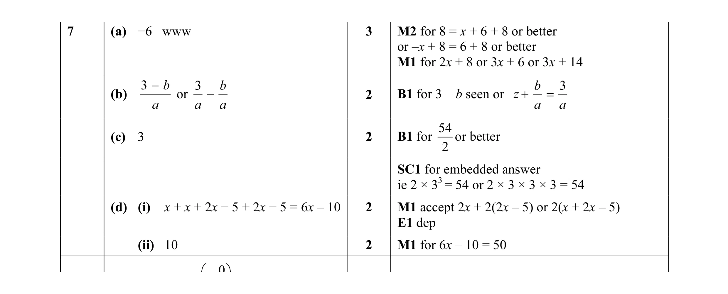 Mark scheme for question 19