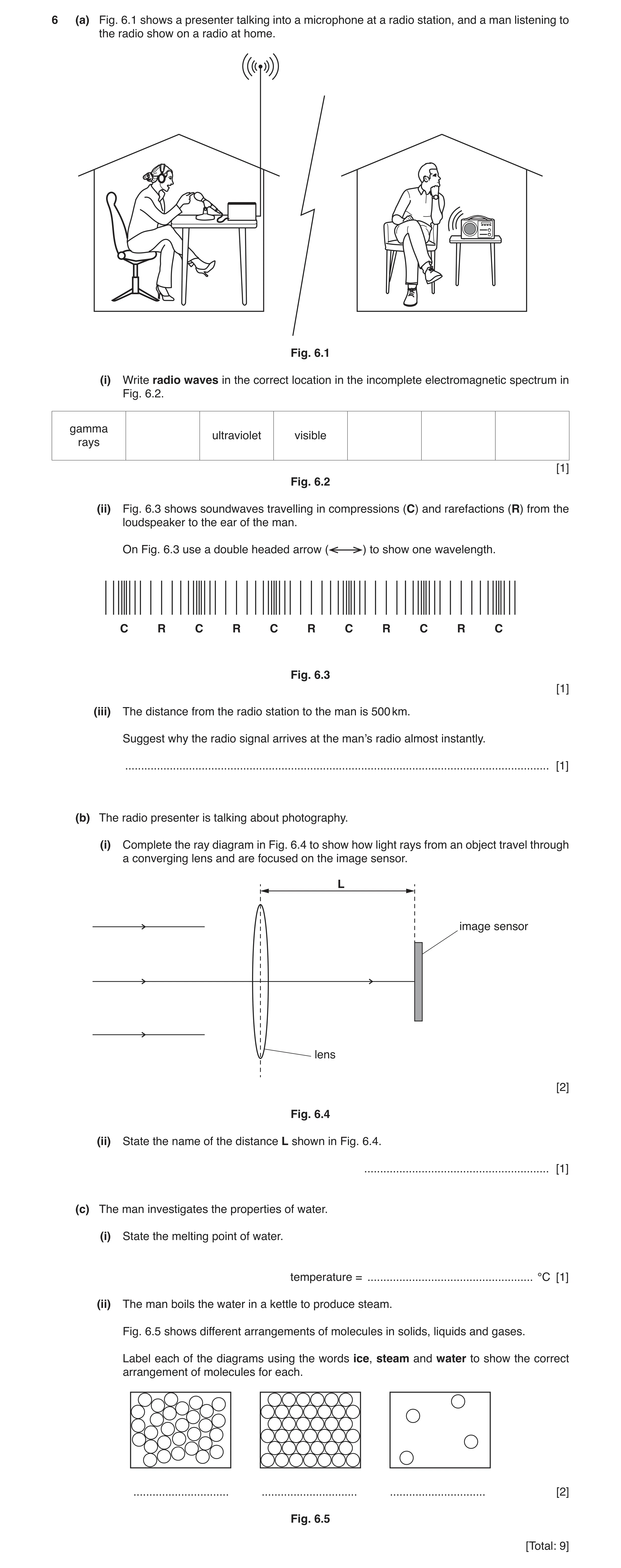 Question 12: (a) Fig. 6.1 shows a presenter talking into a microphone at a radio station, and a man listening to the radio show on a radio at home. Fig.…