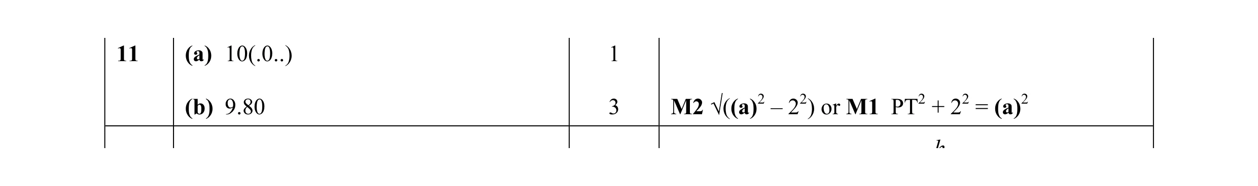 Mark scheme for question 5