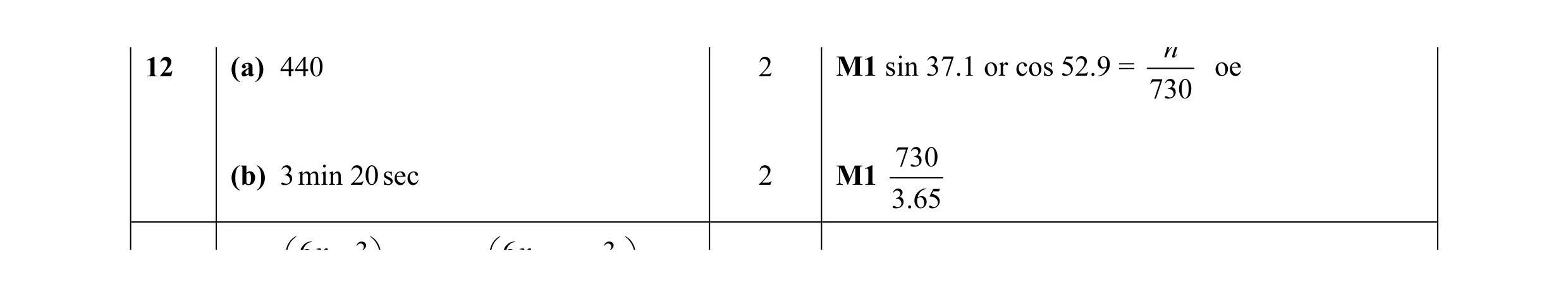Mark scheme for question 4