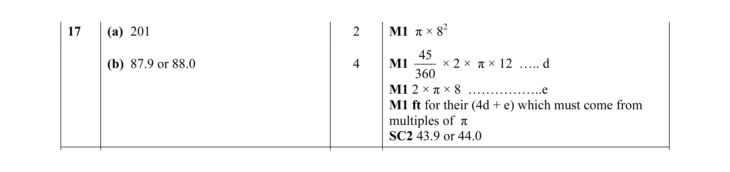 Mark scheme for question 6