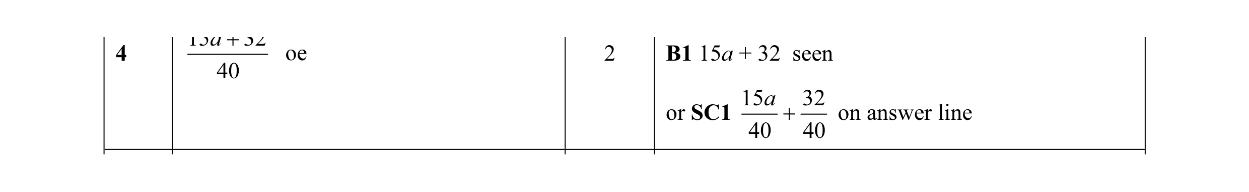 Mark scheme for question 2