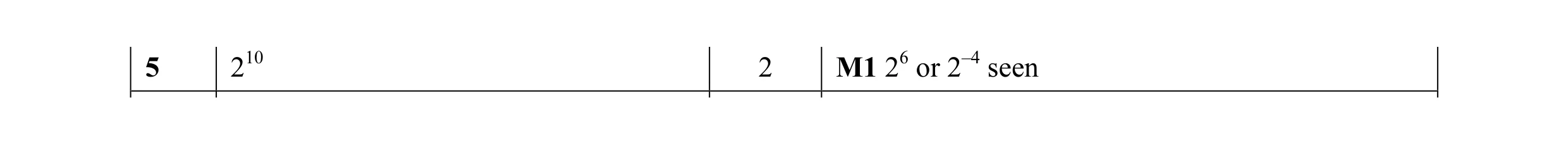 Mark scheme for question 2