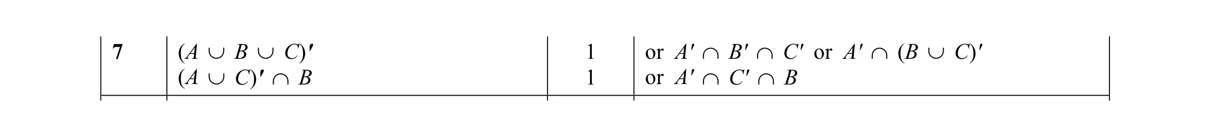 Mark scheme for question 5