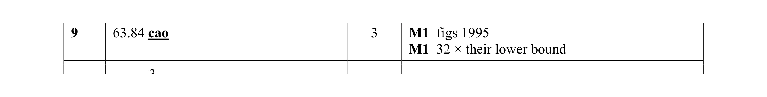Mark scheme for question 5