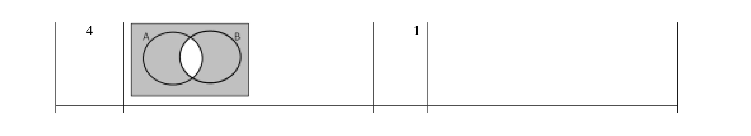 Mark scheme for question 32