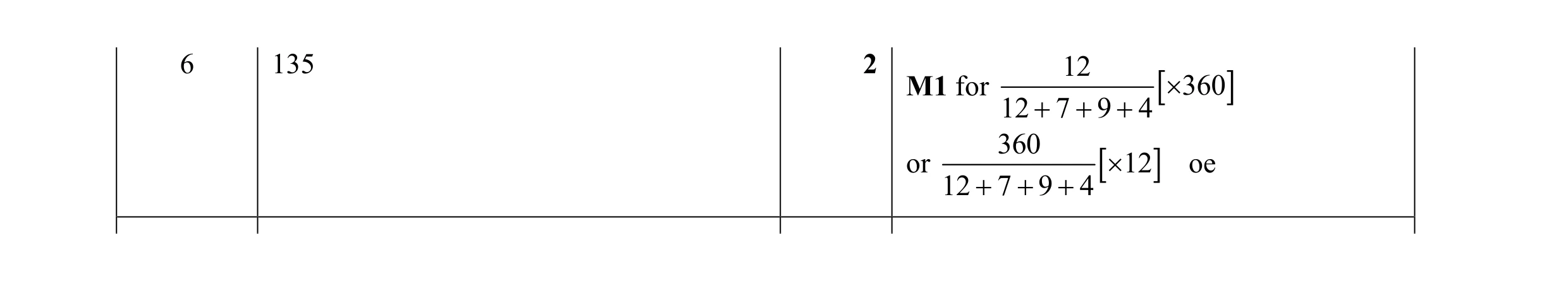 Mark scheme for question 34