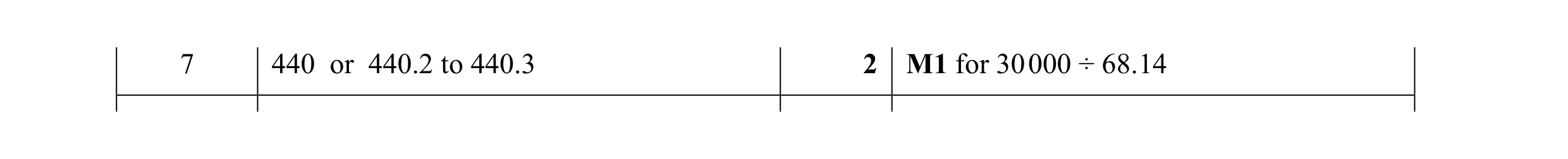 Mark scheme for question 72