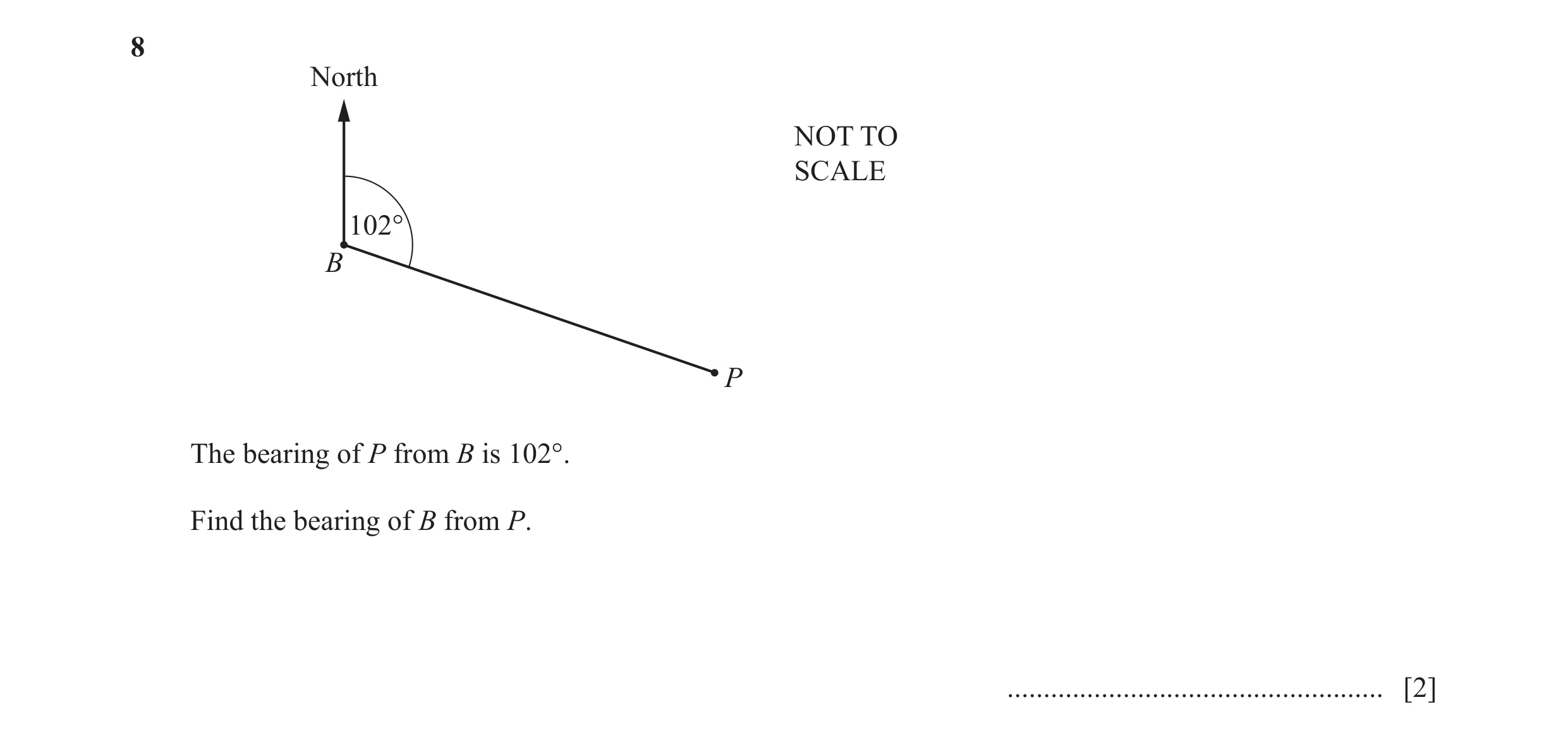 Question 63: North NOT TO SCALE 102° B P The bearing of P from B is 102°. Find the bearing of B from P. ................................................…