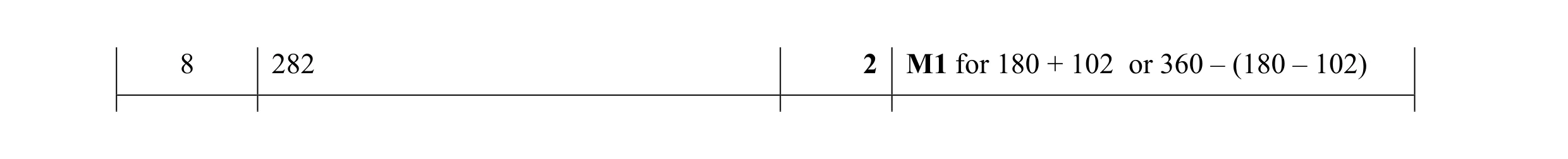 Mark scheme for question 63