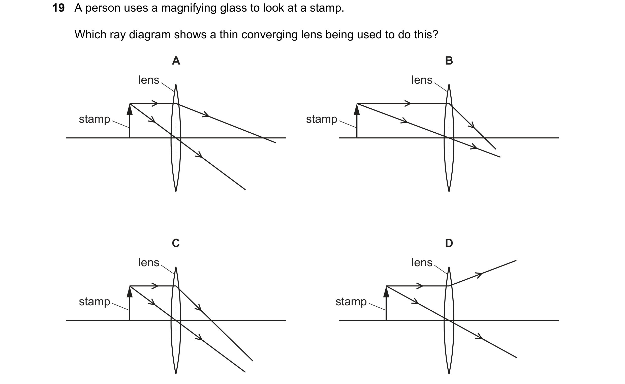 Question 123: A person uses a magnifying glass to look at a stamp. Which ray diagram shows a thin converging lens being used to do this? A B lens lens st…