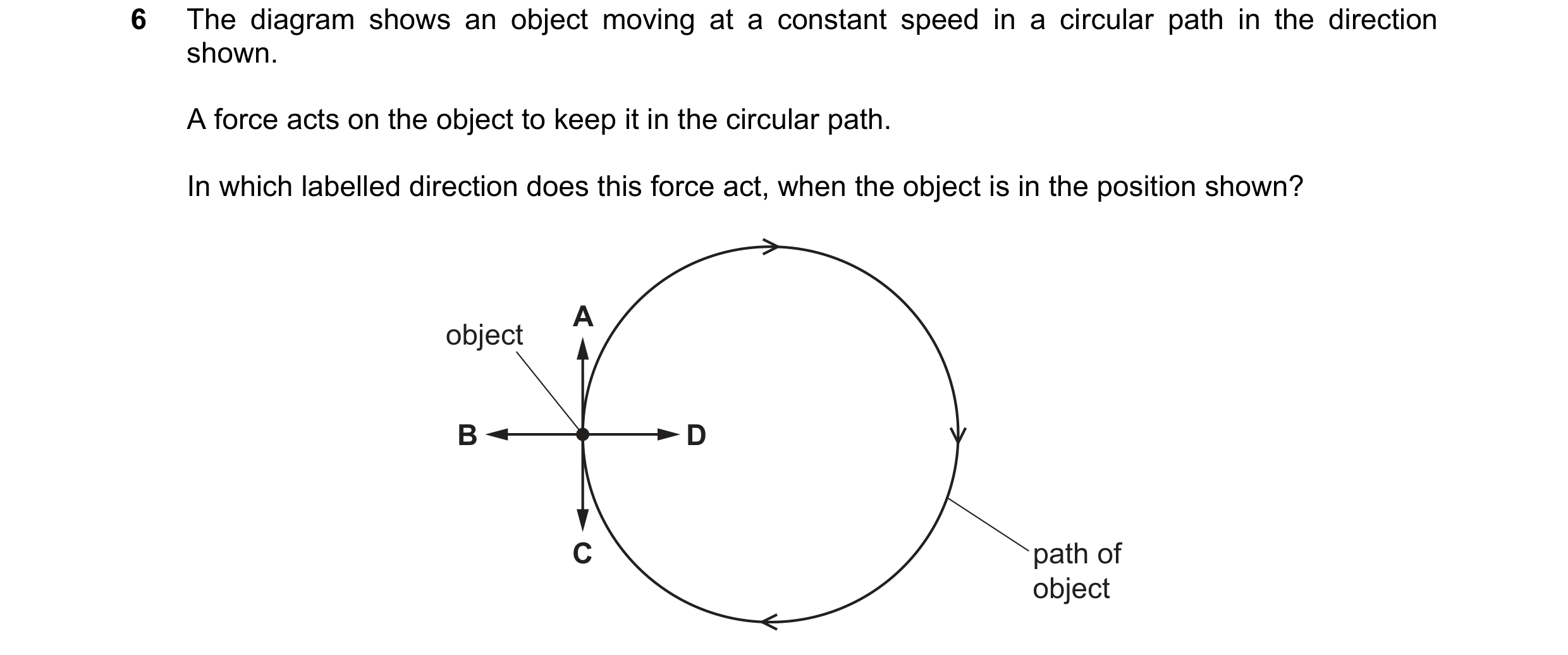 Question 174: The diagram shows an object moving at a constant speed in a circular path in the direction shown. A force acts on the object to keep it in …