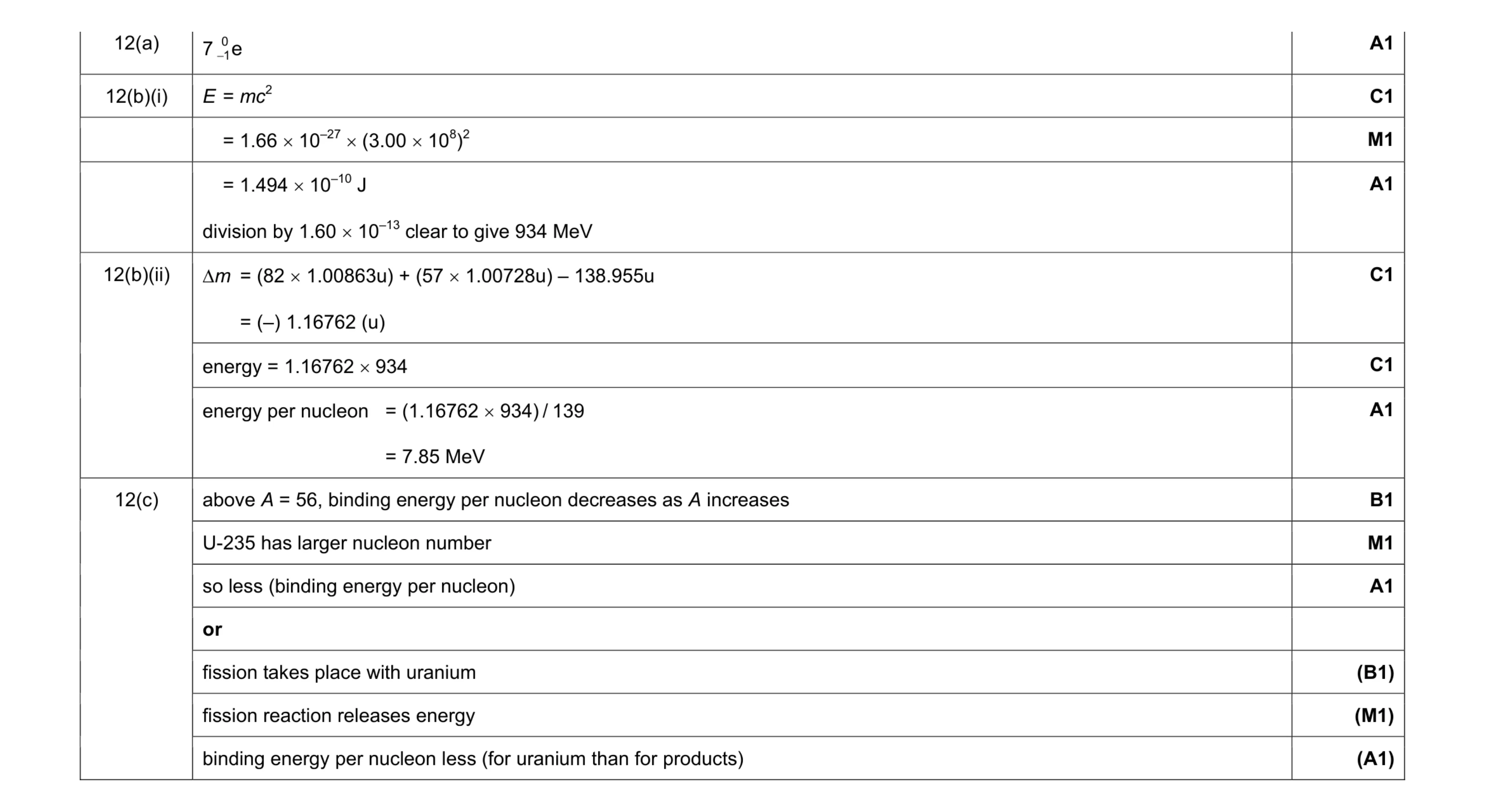 Mark scheme for question 3