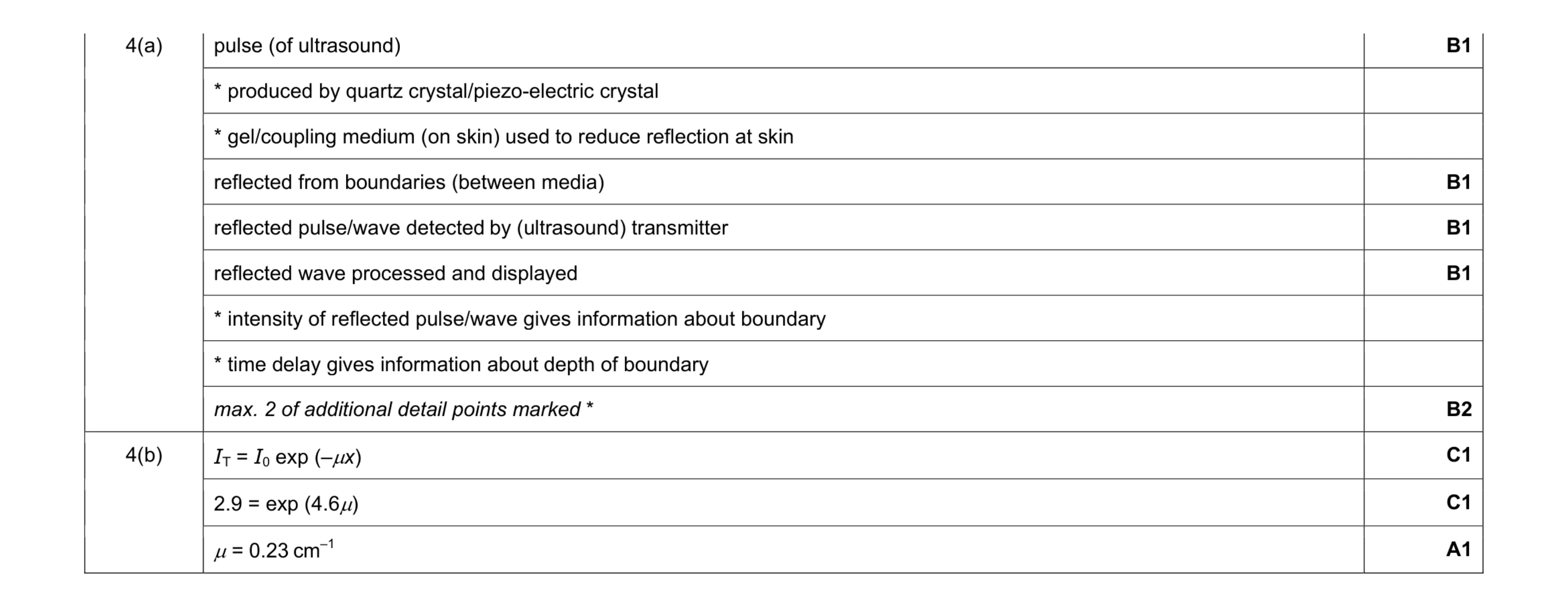 Mark scheme for question 2