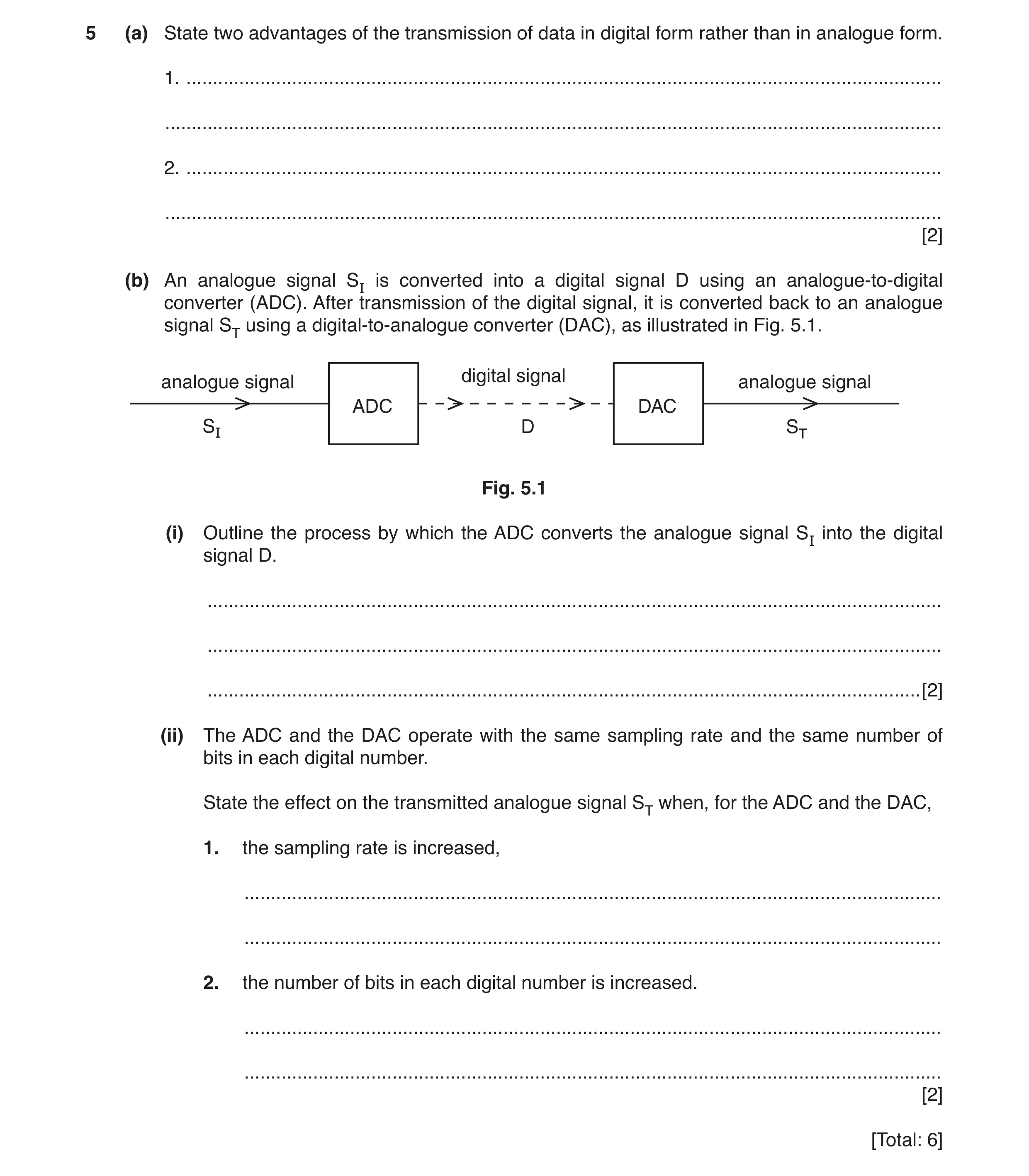 Question 3: (a) State two advantages of the transmission of data in digital form rather than in analogue form. 1. .....................................…