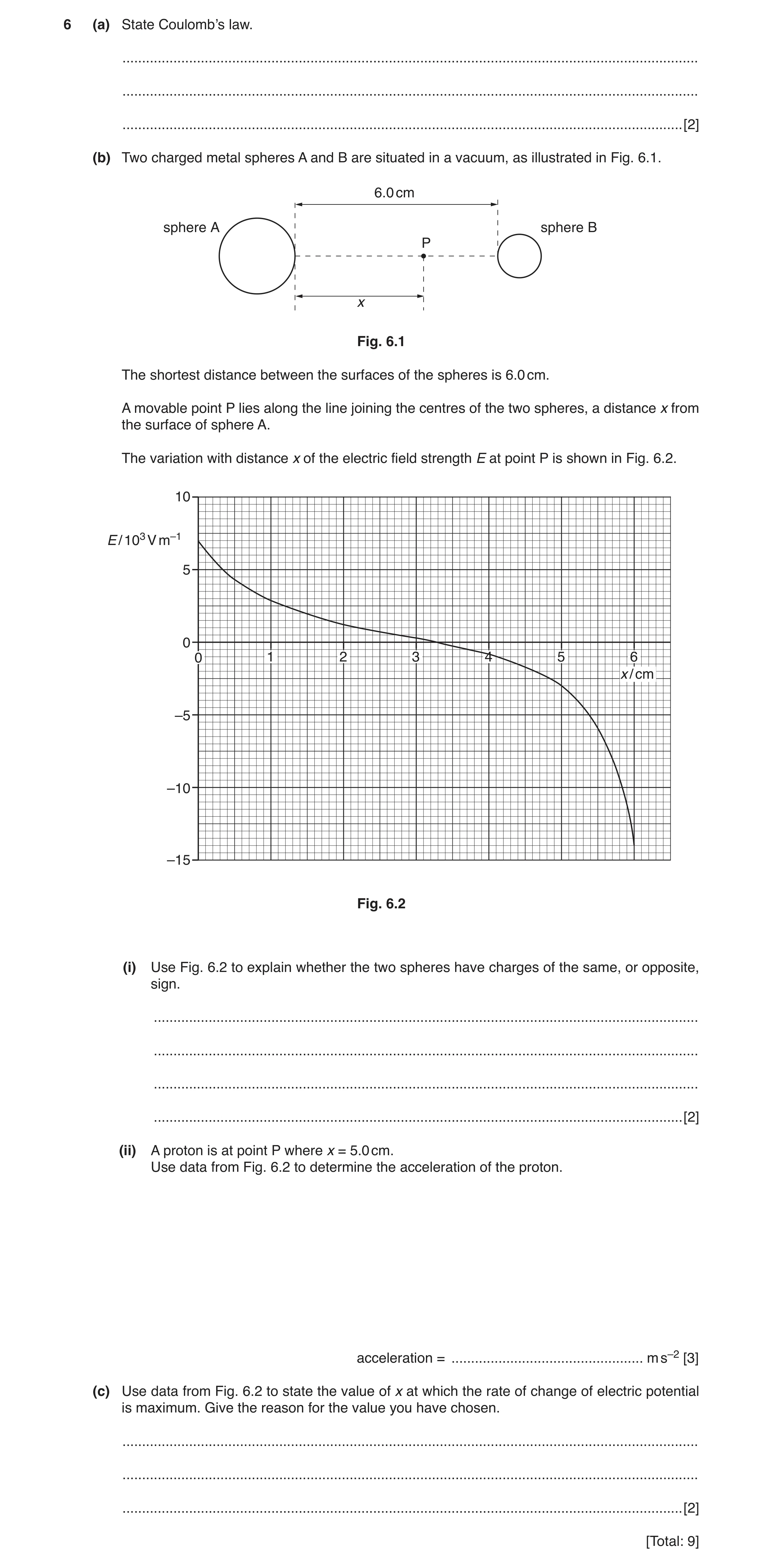 Question 3: (a) State Coulomb’s law. ..................................................................................................................…
