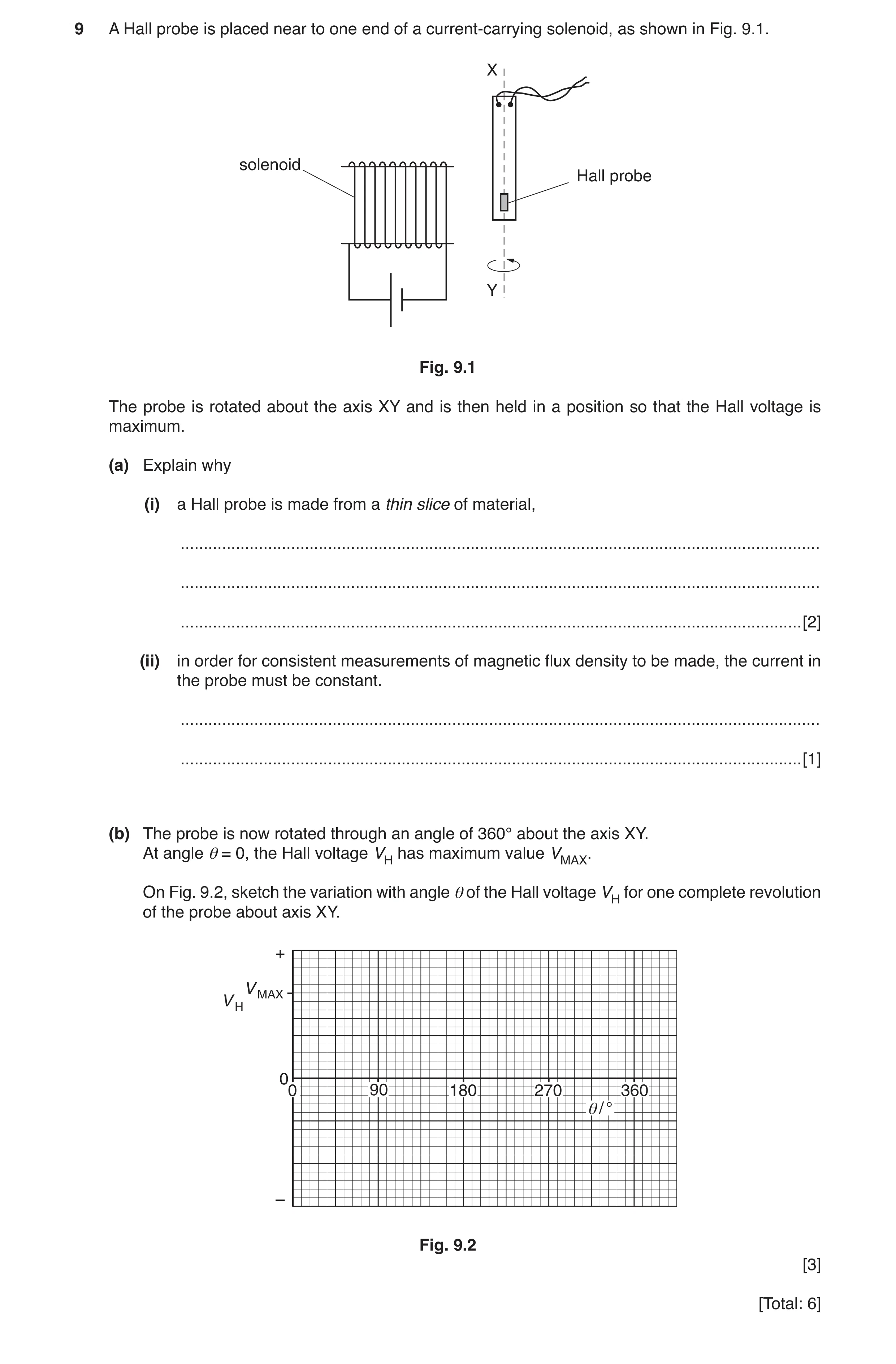 Question 3: A Hall probe is placed near to one end of a current-carrying solenoid, as shown in Fig. 9.1. X solenoid Hall probe Y Fig. 9.1 The probe is …