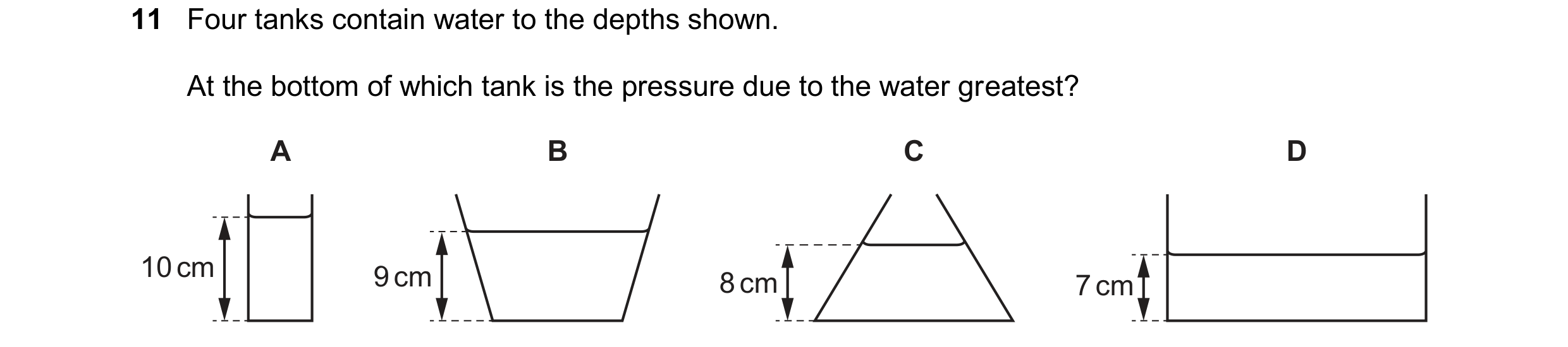 Question 105: Four tanks contain water to the depths shown. At the bottom of which tank is the pressure due to the water greatest? A B C D 10 cm 9 cm 8 c…