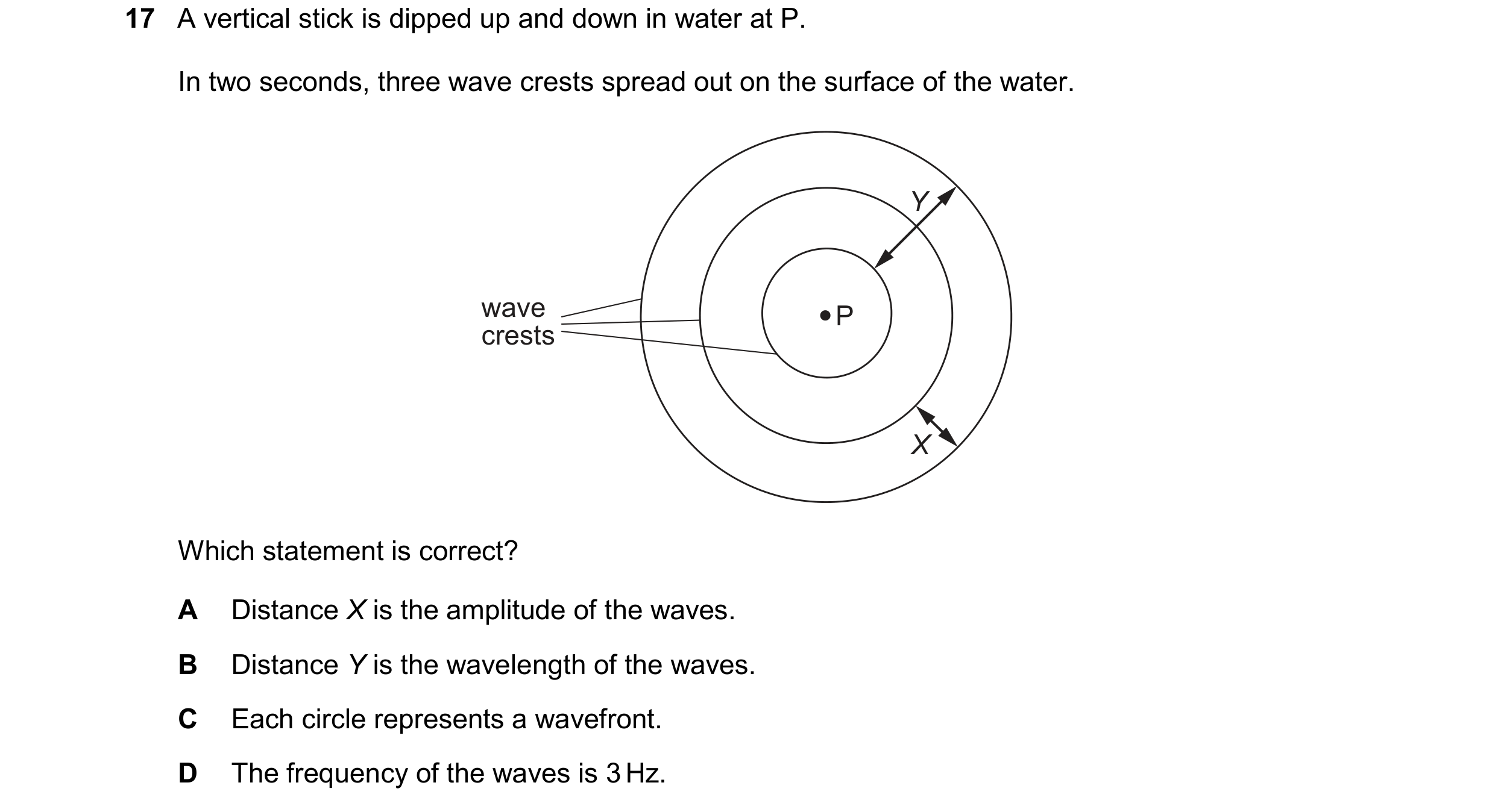 Question 127: A vertical stick is dipped up and down in water at P. In two seconds, three wave crests spread out on the surface of the water. Y wave P cr…