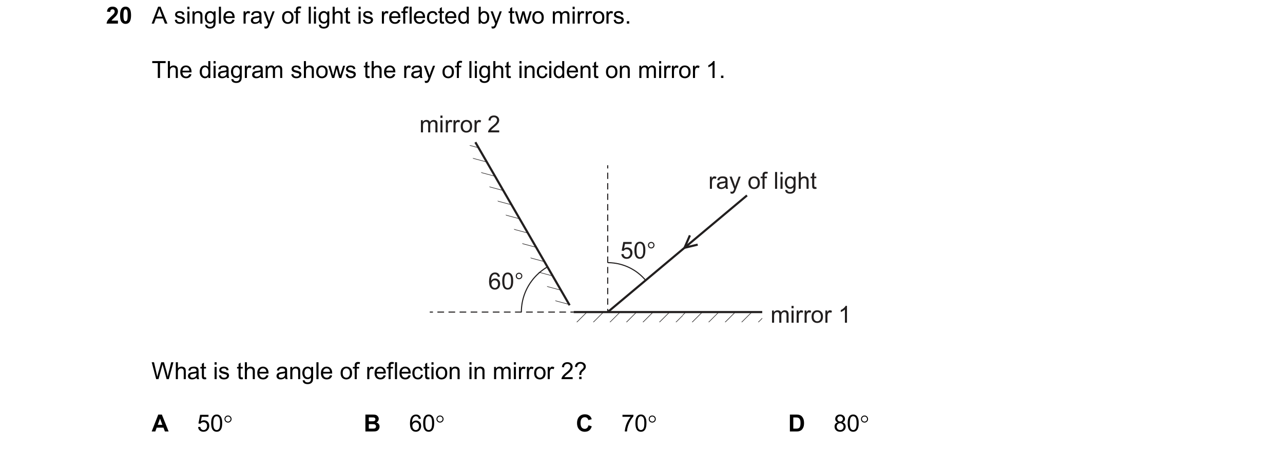 Question 173: A single ray of light is reflected by two mirrors. The diagram shows the ray of light incident on mirror 1. mirror 2 ray of light 50° 60° m…