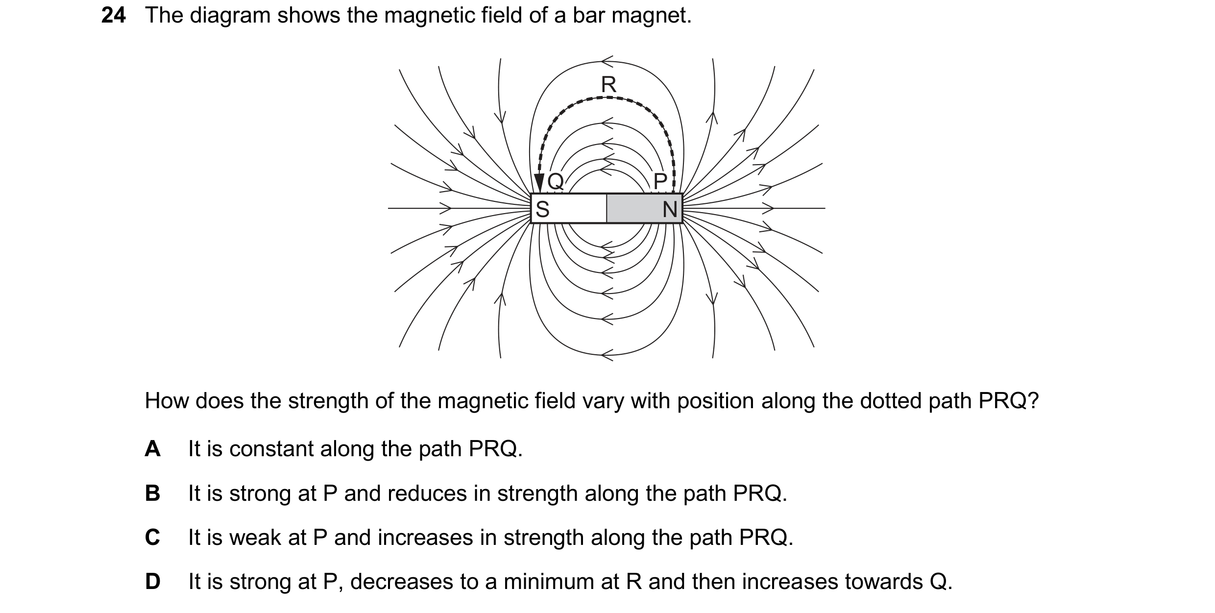 Question 132: The diagram shows the magnetic field of a bar magnet. R Q P S N How does the strength of the magnetic field vary with position along the do…