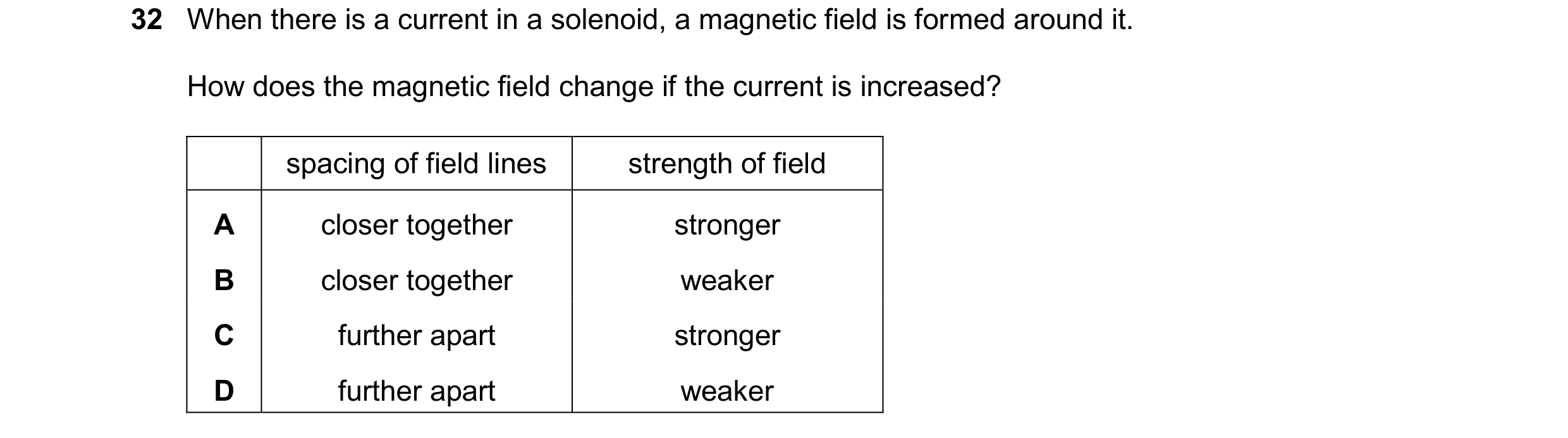 Question 169: When there is a current in a solenoid, a magnetic field is formed around it. How does the magnetic field change if the current is increased…