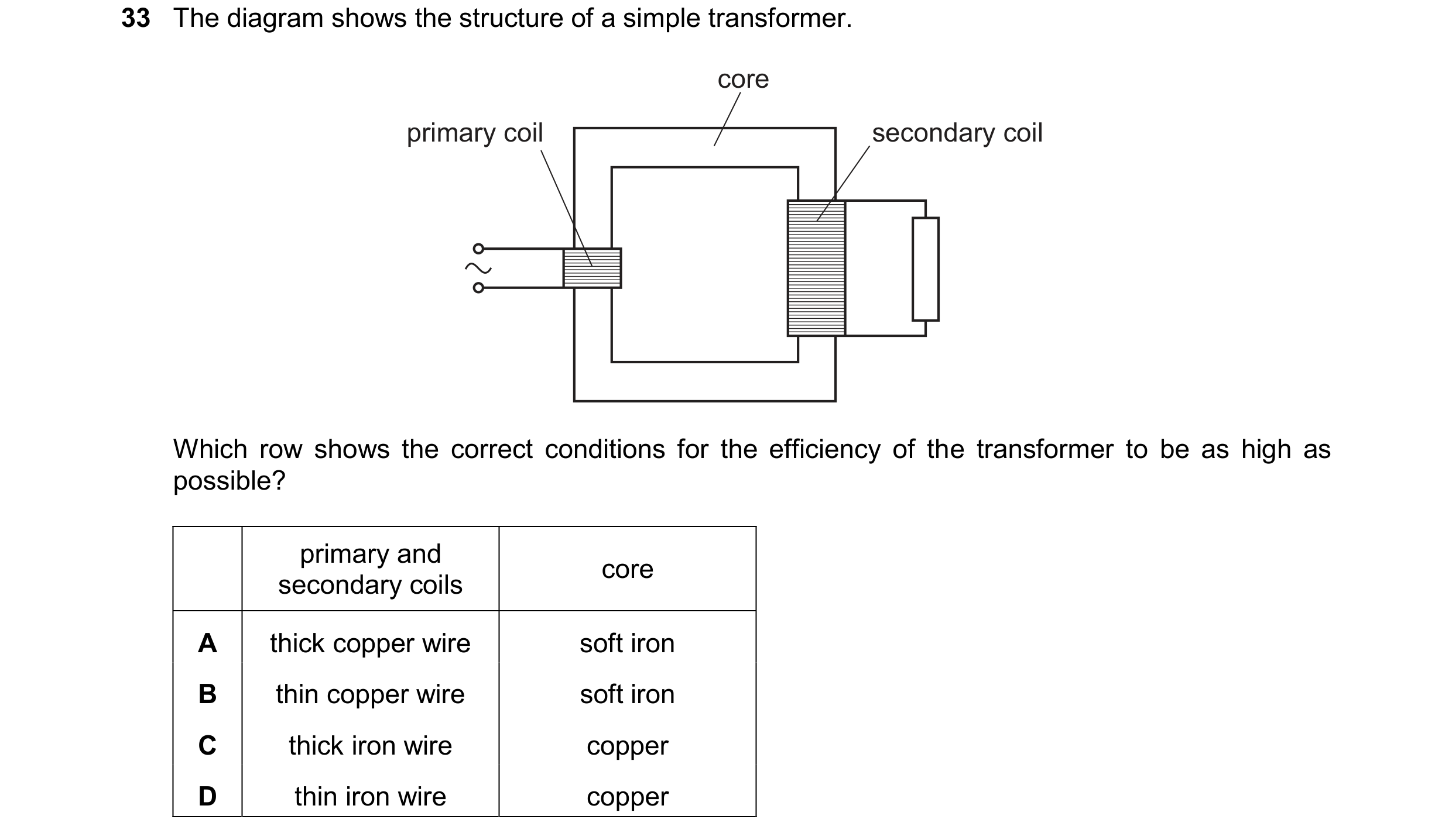 Question 170: The diagram shows the structure of a simple transformer. core primary coil secondary coil Which row shows the correct conditions for the ef…