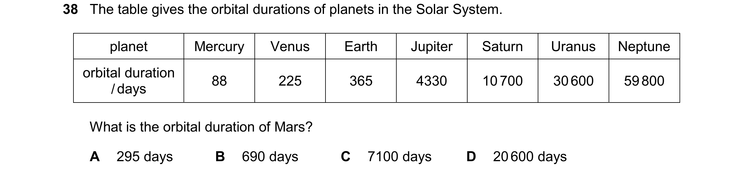 Question 24: The table gives the orbital durations of planets in the Solar System. planet Mercury Venus Earth Jupiter Saturn Uranus Neptune orbital dura…