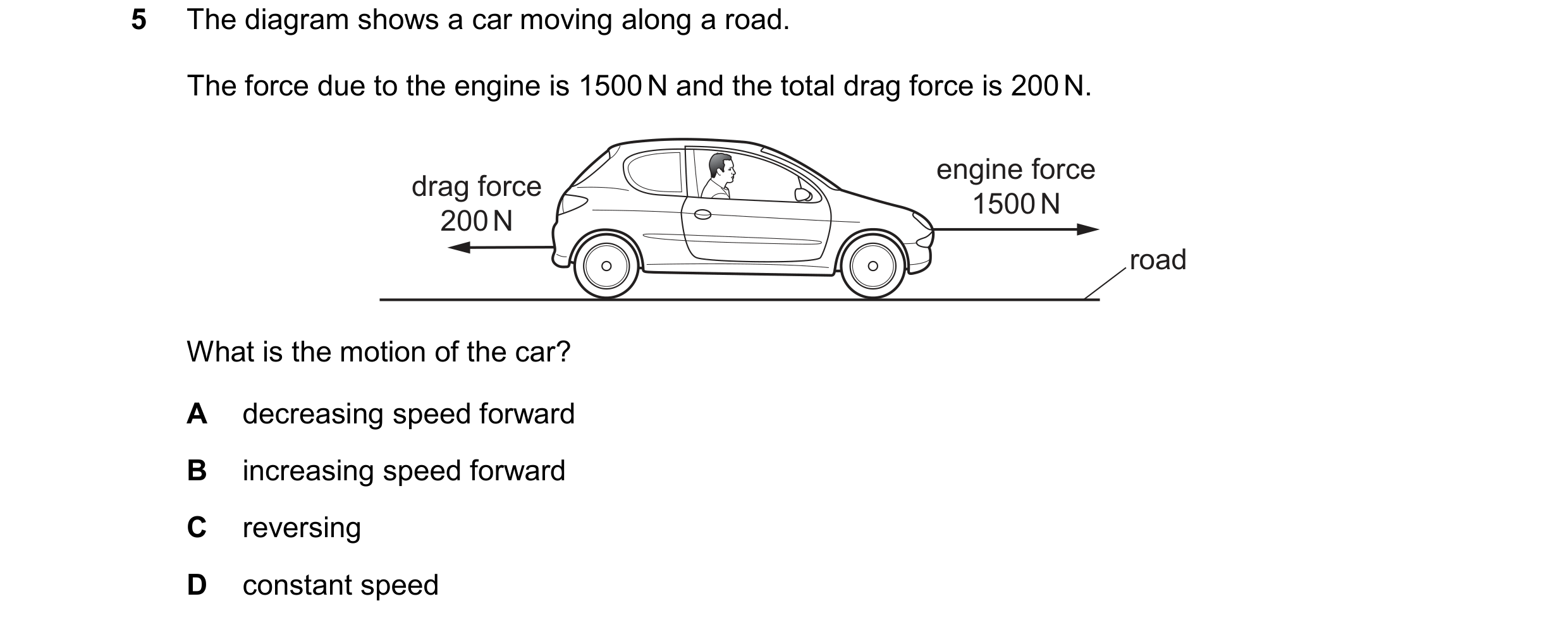 Question 218: The diagram shows a car moving along a road. The force due to the engine is 1500 N and the total drag force is 200 N. engine force drag for…